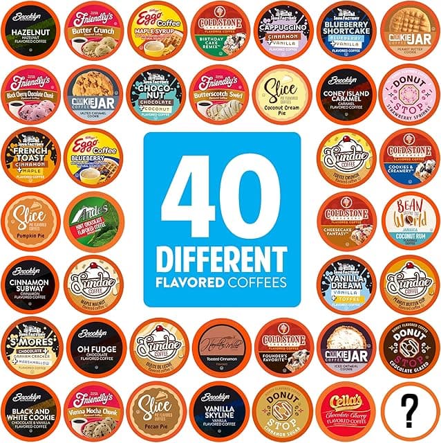 Flavored Coffee Pods Compatible with Keurig K Cup Brewers